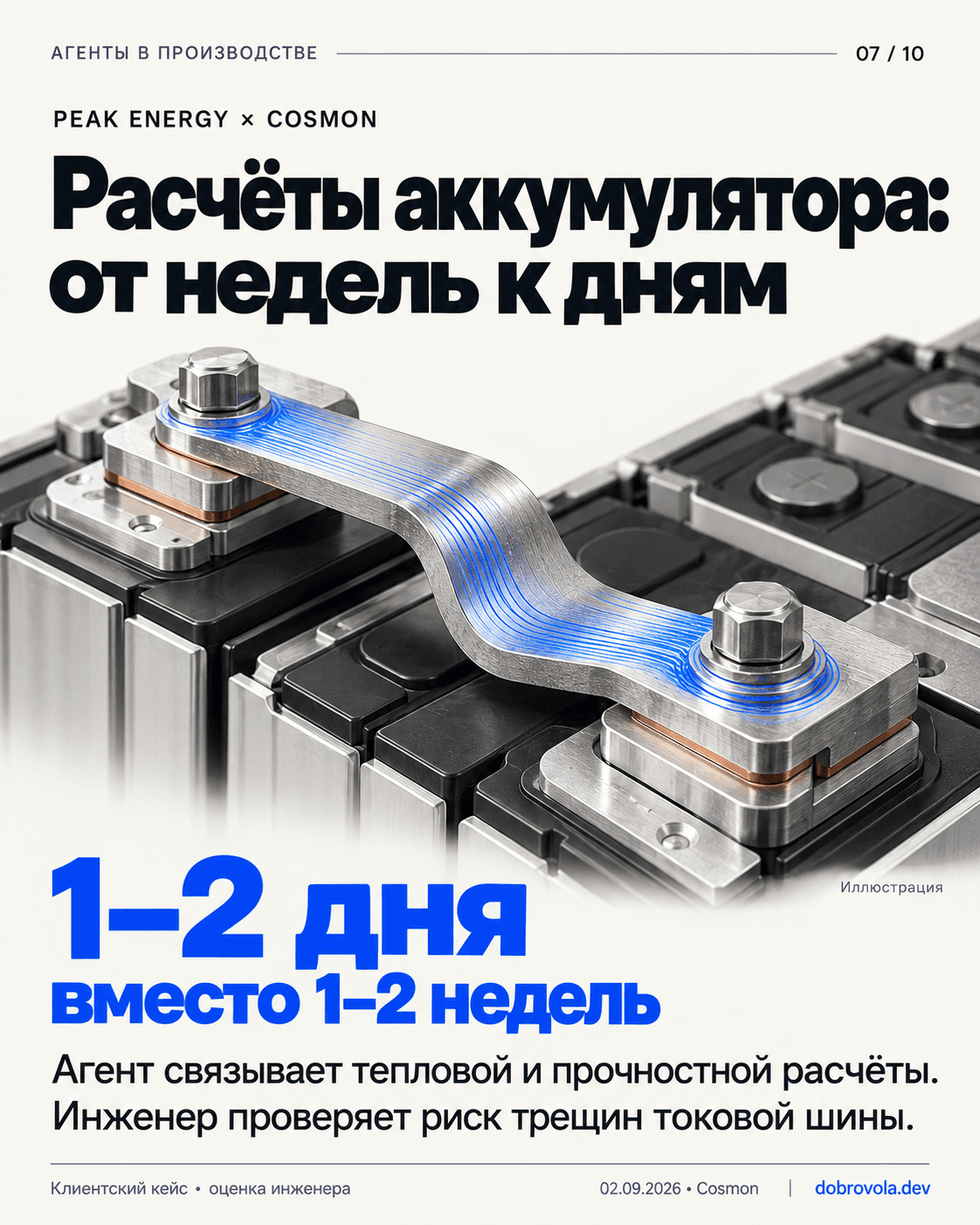 Иллюстрация Peak Energy: токовая шина батарейного модуля с обозначенным тепловым потоком.