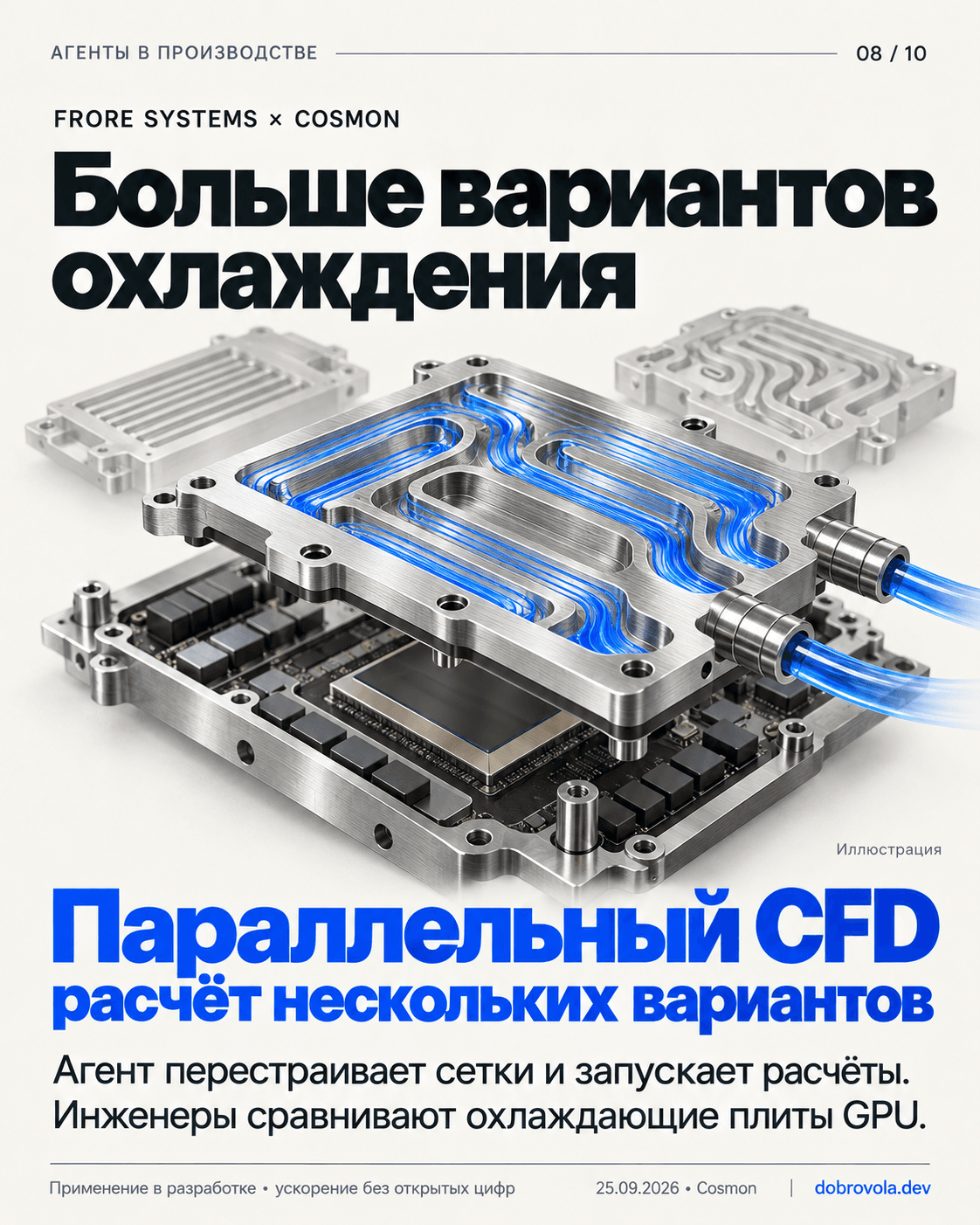 Иллюстрация Frore Systems: варианты охлаждающих плит GPU и потоки жидкости в каналах.
