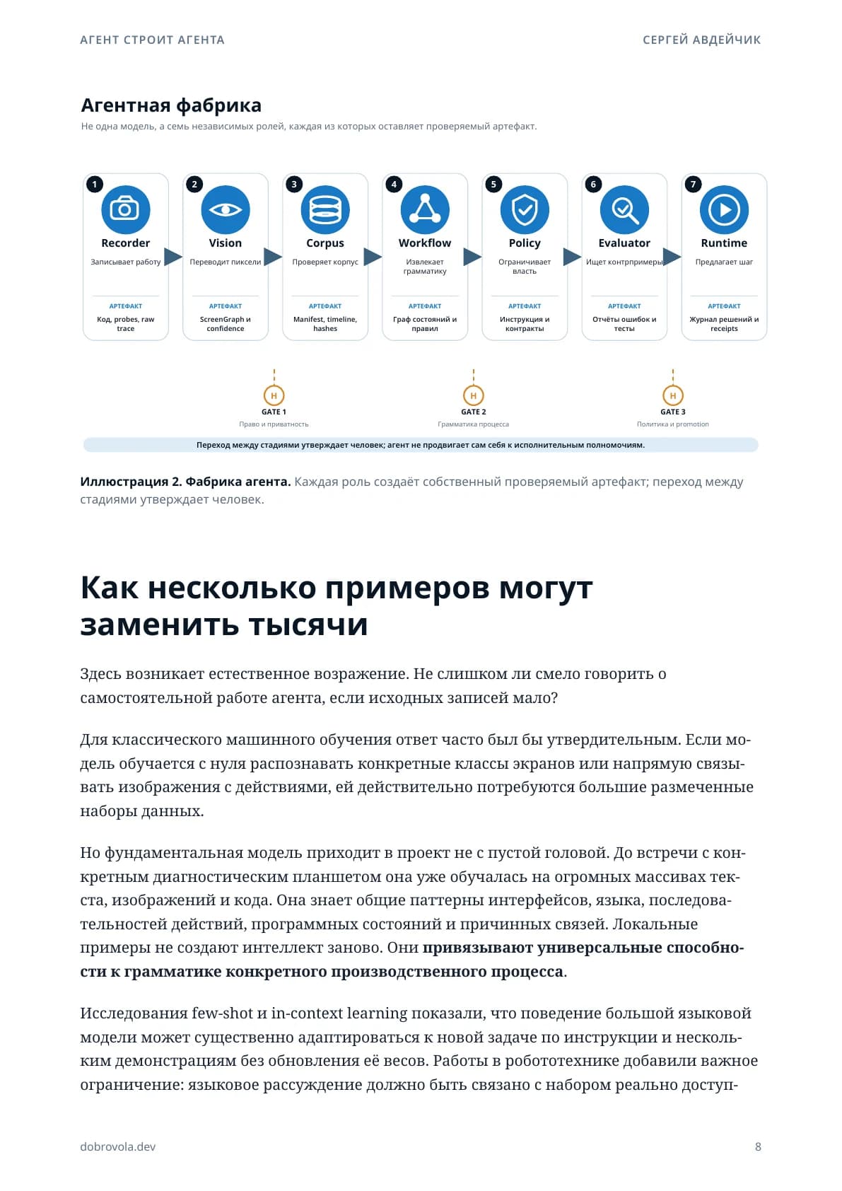 Продолжение описания агентной фабрики и её ролей.
